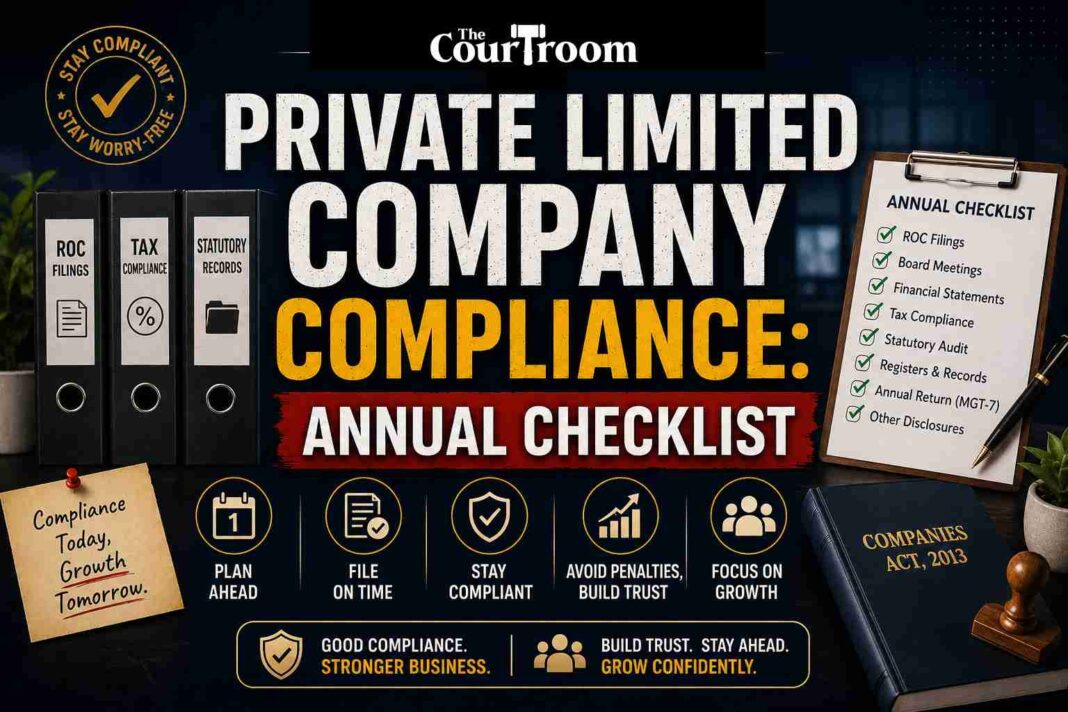 Private Limited Company Compliance: Annual Checklist Private Limited Company Compliance: Annual Checklist